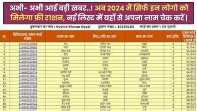 Ration Card Update 2024