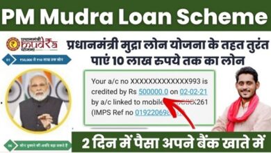 Mudra Loan Online Apply