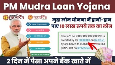 PM Mudra Loan Apply 2024