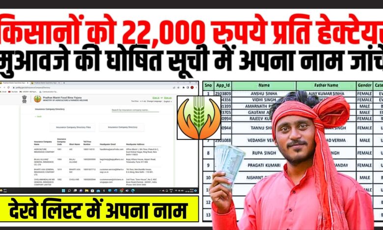 PM Fasal Bima Yojana Payment