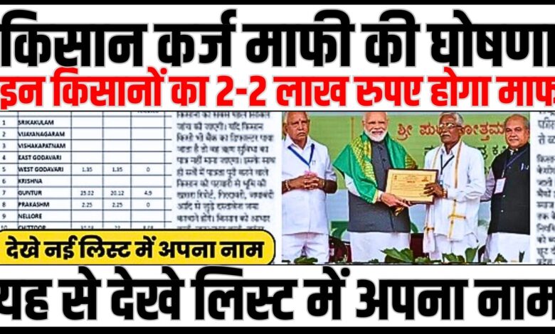 KCC Kisan Karj Mafi List