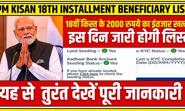 PM Kisan 18th Installment Beneficiary List