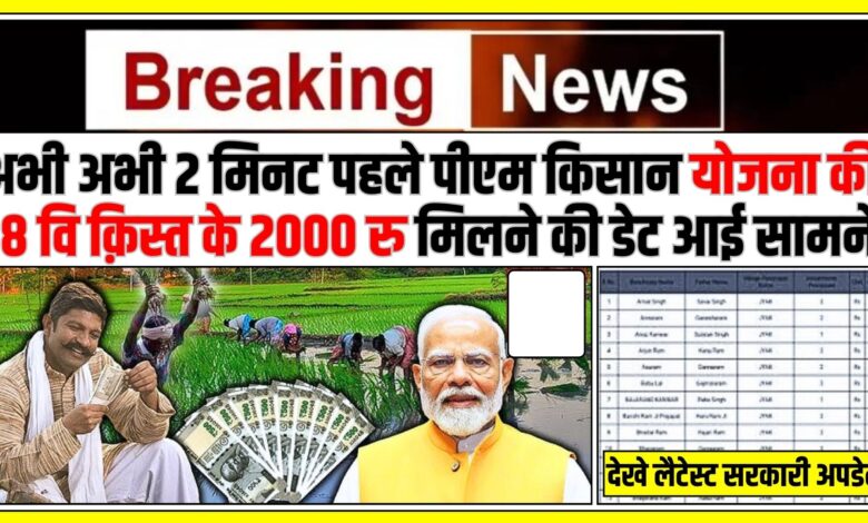 PM Kisan 18th Installment Date 2024