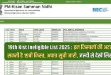 19th Kist Ineligible List