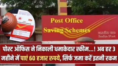 Post Office MIS Scheme