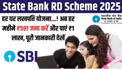 State Bank RD Scheme