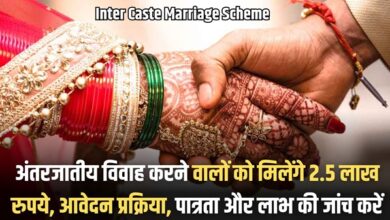 Inter Caste Marriage Scheme