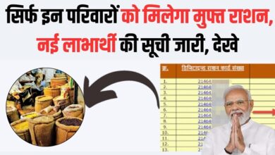 Ration Card Beneficiary List