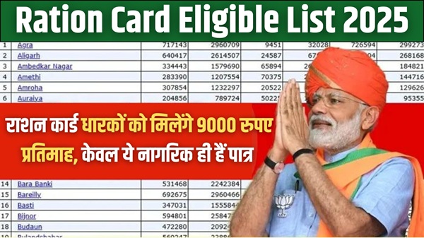 Ration Card Eligible List