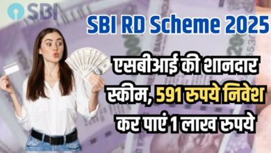 SBI RD Scheme 2025