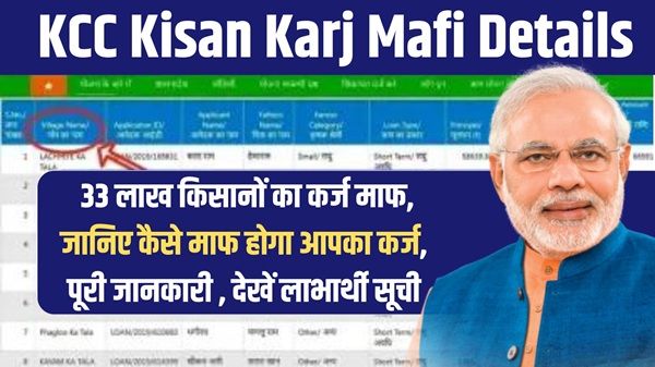 KCC Karj Mafi Details