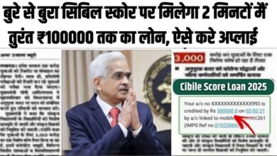 Low Cibile Score Instant Loan