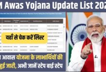 PMAY Beneficiary Check List