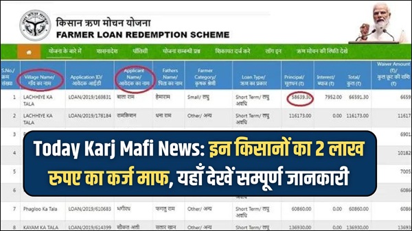 Today Karj Mafi News