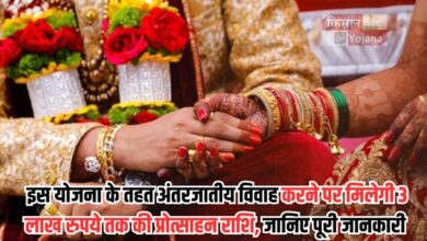 Inter Caste Marriage Yojana