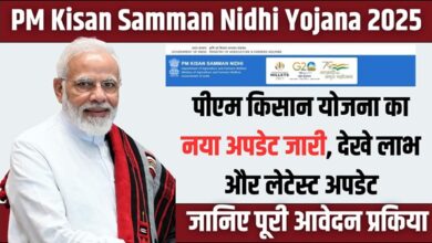 Kisan Samman Nidhi Yojana