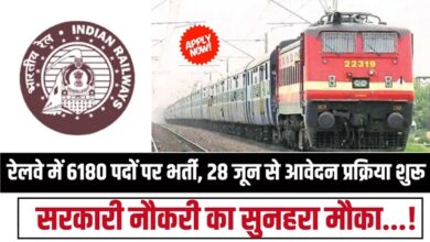 Railway Recruitment Apply 2025