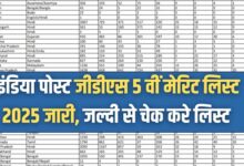 India Post GDS List