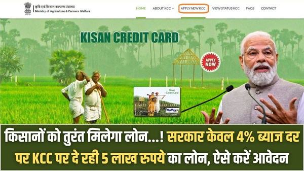 Kisan Credit Card Loan