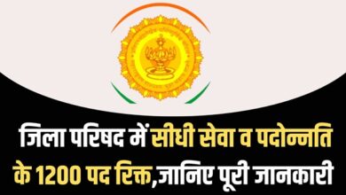 ZP Recruitment 2025
