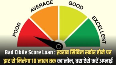 Bad Cibile Score Loan