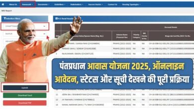 PMAY Latest News 2025