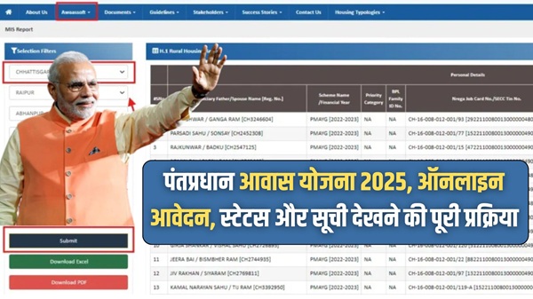PMAY Latest News 2025