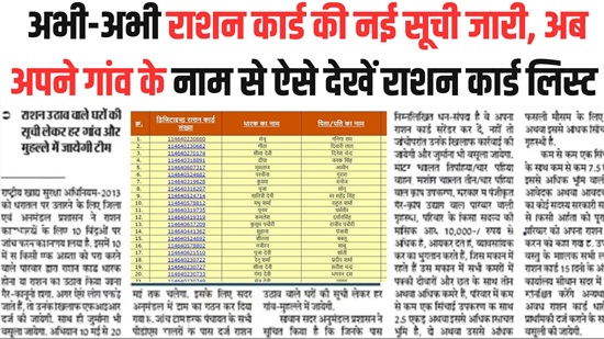 Today Ration Card List