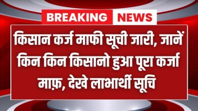 KCC Loan Waiver List