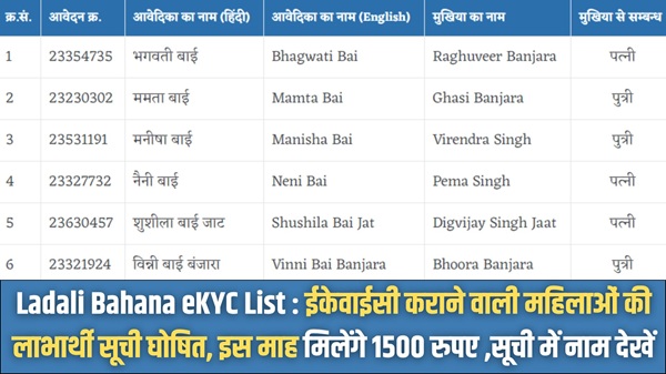 Ladali Bahana eKYC List