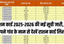 Ration Card List 2026