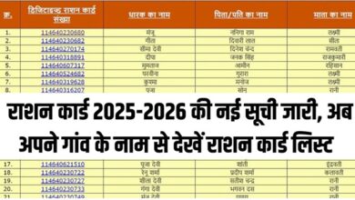Ration Card List 2026