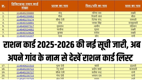 Ration Card List 2026