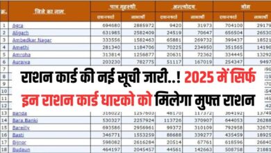 Ration Card Released List