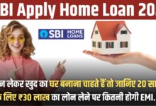 SBI Home Loan 2025