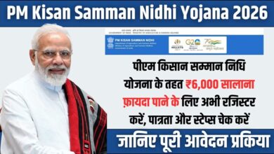 Kisan Samman Nidhi 2026