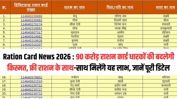 Ration Card News 2026
