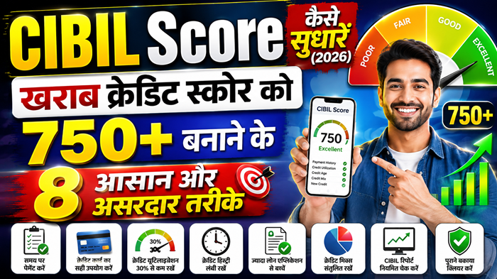 CIBIL Score