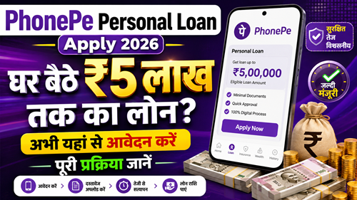 Phonepe Personal Loan Apply 2026