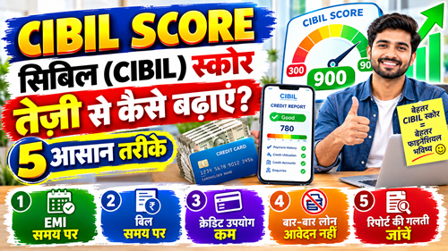CIBIL Score Loan