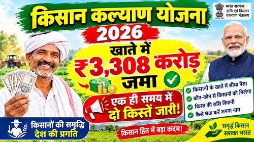 Kisan Kalyan Yojana 2026