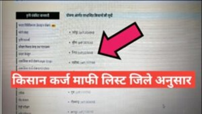 Kisan Karj Mafi Loan