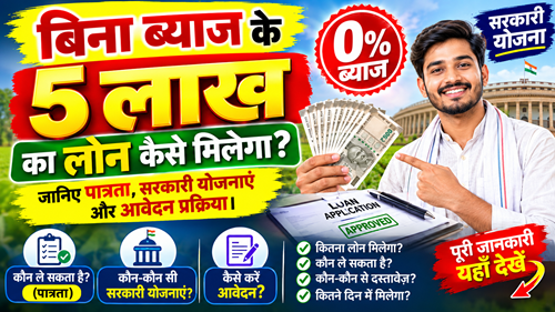 Mudra Loan Yojana 2026