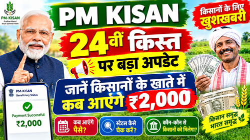 PM Kisan 24th Installment