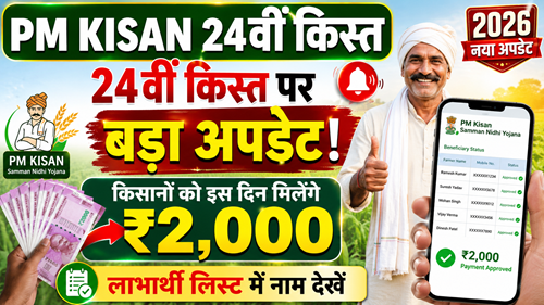 PM Kisan 24th Kist