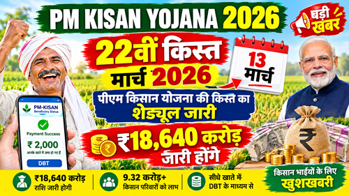 Paytm Personal Loan 2026