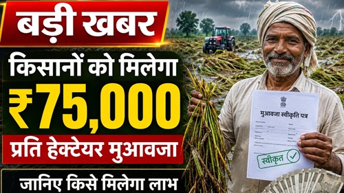 Farmer Anudan 2026