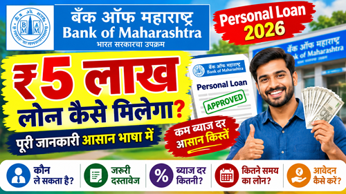 Bank of Maharashtra Personal Loan 2026