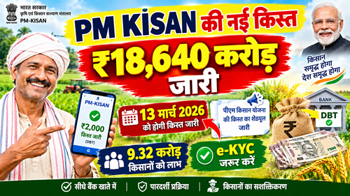 PM-KISAN