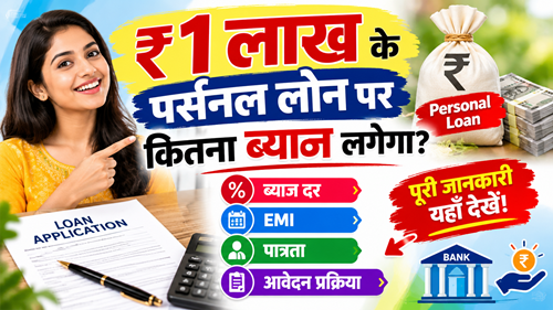 Personal Loan Apply 2026